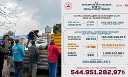 Sancaktepe'de 2023 yılı içerisinde ihtiyaç sahibi 106 bin 749 vatandaşa yardım edildi